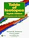 Book Table of Isotopes, 8th Edition