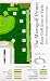 Book The Microgolf Primer: Raise Golf Acres in Yards