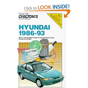 hyundai 1986