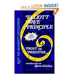 Elliott Wave Principle: Key to Market Behavior