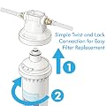 FI-CS-2500 Replacement Filter for CS-2500