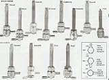 Kwik Tek A-2 Complete Grapnel Anchor System