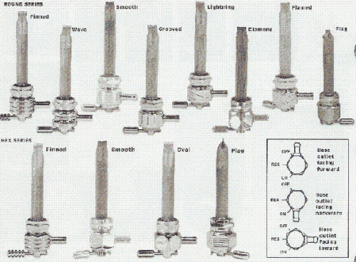 SportingGoods: Kwik Tek A 2 Complete Grapnel Anchor System