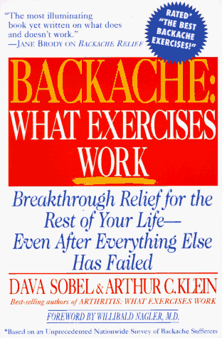 Backache