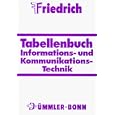 Produkt-Information