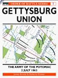 Gettysburg July 2 1863: Union: The Army of the Potomac (Order of Battle)
