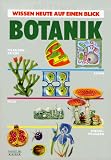 Botanik - Mauro Raffaelli