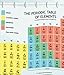 Periodic Table Shower Curtain with Gift Wrap - EVA vinyl