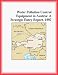 Book Water Pollution Control Equipment in Austria: A Strategic Entry Report, 1997 (Strategic Planning Series)