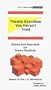Theatre Exercises You Haven't Tried