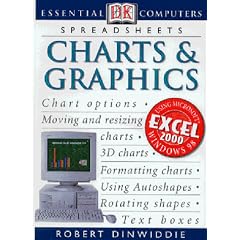 Spreadsheets: Charts and Graphics (Essential Computers)