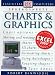 Books : Spreadsheets: Charts and Graphics (Essential Computers)