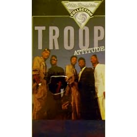 Attitude [VHS]
