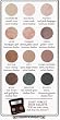 Beauty Buffet Eye Color