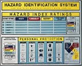 National Marker HMCP100 Signs, Hazard Identification System Wall Chart, English [pack of 1]