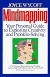 Mindmapping, Yn