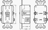 15 AMP GFCI RECEPTACLE
