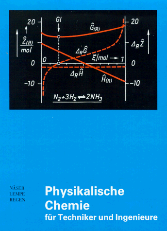Ingenieure