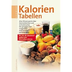 Kalorientabellen
