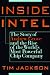 Management of Technological Innovation: Companies