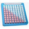 Small World Toys Preschool - Pluses and the Minuses (math keyboard)