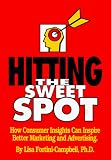 Hitting the Sweet Spot: How Consumer Insights Can Inspire Better Marketing and Advertising
