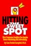 Hitting the Sweet Spot: How Consumer insights Can Inspire Better Marketing and Adv.