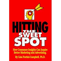 Hitting the Sweet Spot: How Consumer insights Can Inspire Better Marketing and Adv.