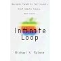 Infinite Loop