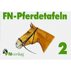FN-Pferdetafeln, Mappe.2 : Reitlehre und Springen
