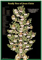 Adam to Jesus - Biblical Family Tree Poster