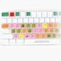 zCover typeOn Adobe After Effects Program Short Cut Skinfits Apple Desktop & Wireless Keyboard