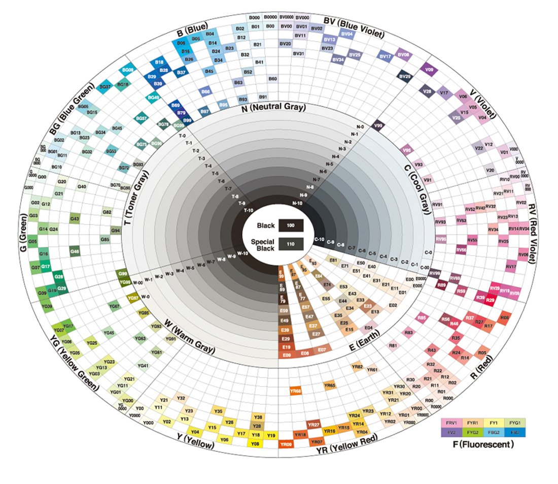 Copic Markers 36-Piece Sketch Basic Set Discoun Copic Markers