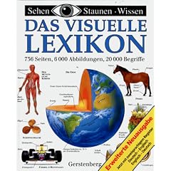 Das visuelle Lexikon