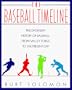 The Baseball Timeline: The Day-By-Day History of Baseball, from Valley Forge to the Present Day