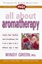FAQs All about Aromatherapy