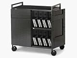 Bretford Basics Micro Computer Netbook Storage Cart NETBOOK32 - Notebook storage cart - anthracite