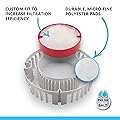 Fluval FX5 Fine Filter Water Polishing Pad