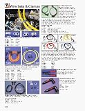 Blue Streak Wire