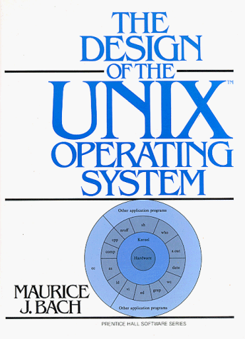 Unix Systems