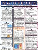 Math Review