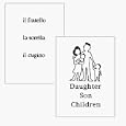 Visual Italian Vocabulary Connections (Language Express Cards) (Italian Edition) by Barry DeMillion & Yumiko Yoshitake