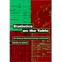 Statistics on the Table: The History of Statistical Concepts and Methods