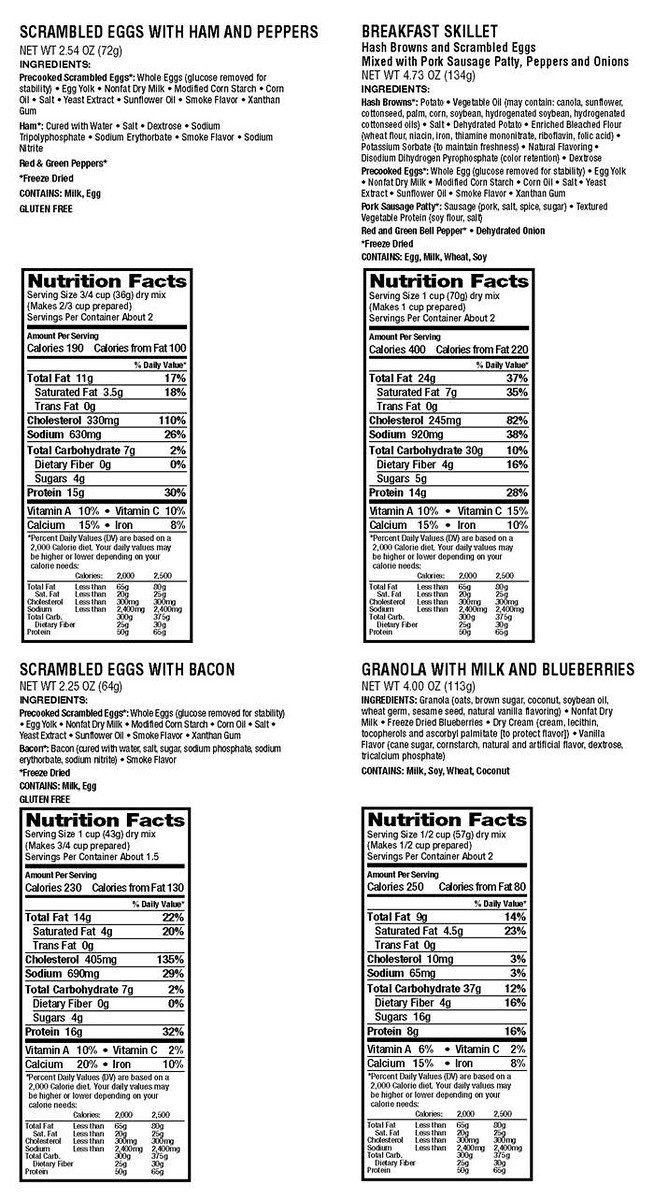 Amazon.com : Mountain House, Just In Case... Breakfast Assortment ...