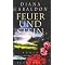 Das sind die Sch�nsten