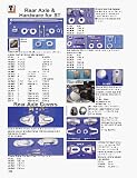 Rear Axle/Adjuster Kit