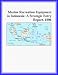 Book Marine Recreation Equipment in Indonesia: A Strategic Entry Report, 1996 (Strategic Planning Series)