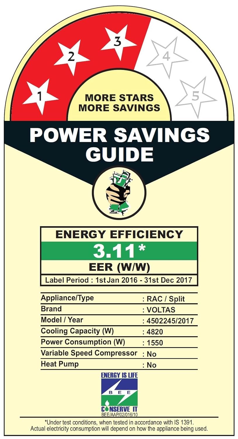 Air conditioner selection understand Tonnage, EER, COP and Star Rating