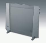 DeLonghi HHP 2000 Wärmewelle