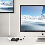 Aukey Mini DisplayPort to HDMI 変換アダプター surface pro Mac CB-V6